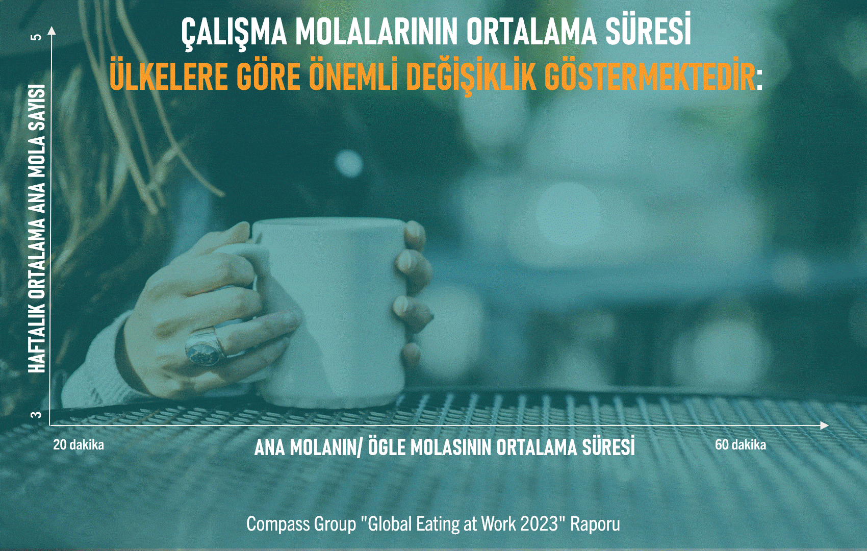 Sofra image